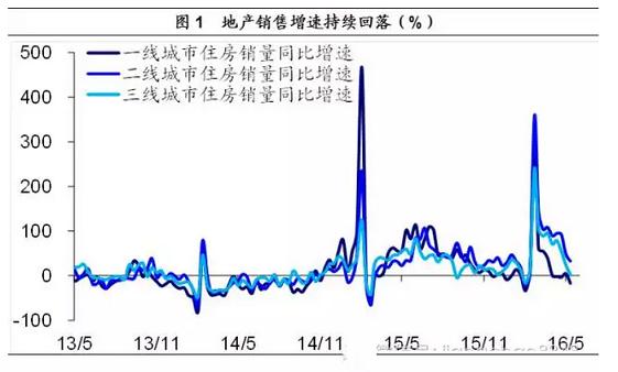 沒有需求的刺激帶不來經(jīng)濟(jì)增長 www.trendve.com