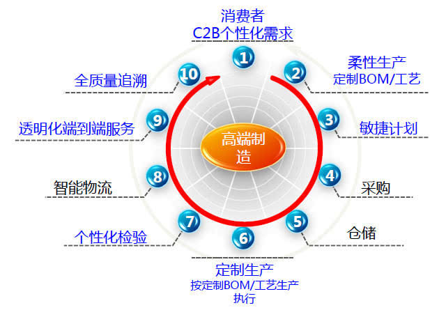 (jng)˳®a(chn)Ʒ(chung)ô www.trendve.com